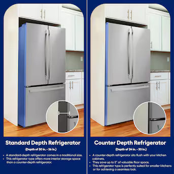 Frigidaire Counter-Depth 17.6-cu ft 3 -Door French Door Refrigerator with Ice Maker ( Fingerprint-Resistant Stainless Look ) ENERGY STAR Certified Model# FRFG1723AV