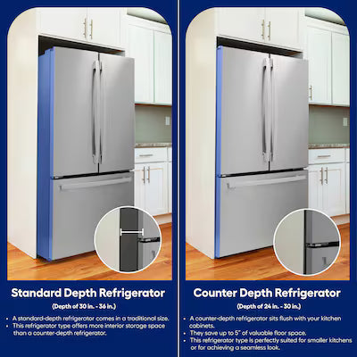 Frigidaire Counter-Depth 17.6-cu ft 3 -Door French Door Refrigerator with Ice Maker ( Fingerprint-Resistant Stainless Look ) ENERGY STAR Certified Model# FRFG1723AV