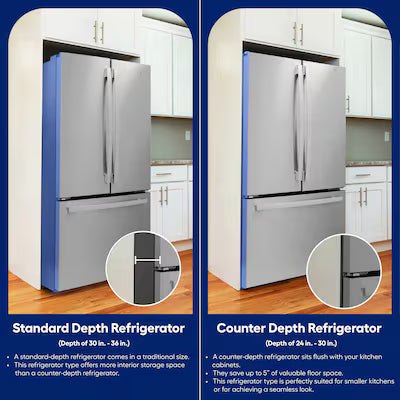 Frigidaire Counter-Depth 21.5-cu ft 4 -Door French Door Refrigerator with Ice Maker with Water and Ice Dispenser ( Smudge-Proof Stainless Steel ) ENERGY STAR Certified Model# GRMC2273CF