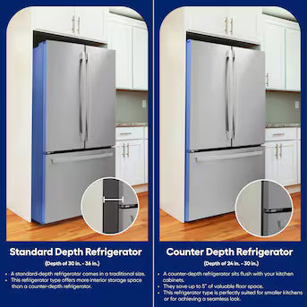 Frigidaire Gallery 22.3-cu ft Counter-Depth Side-by-Side Refrigerator with Ice Maker ,Water and Ice Dispenser ( Fingerprint Resistant Black Stainless Steel ) Model# GRSC2352AD