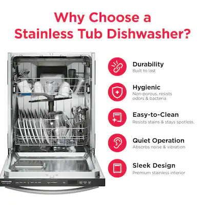 Frigidaire Gallery Stainless Steel Tub 24-in Top Control Built-in Dishwasher ( Fingerprint Resistant Stainless Steel ) With Third Rack, CleanBoost , 47-Decibel Model# GDSH4715AF