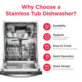 Coming Soon Frigidaire Gallery 24-in Top Control Built-in Dishwasher With Third Rack ( Fingerprint Resistant Stainless Steel ) ENERGY STAR
