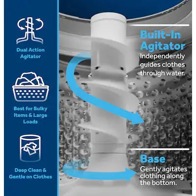 GE High Efficiency Agitator Large ( 4.5-cu ft ) Top-Load Washer ( White ) Model# GTW485ASWWB by Scratch N Dent Depot